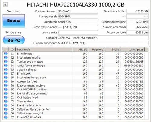 Hard disk hitachi - disk,