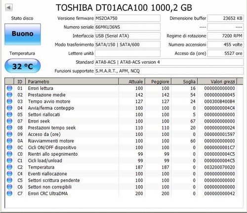 Hard disk toshiba - *,